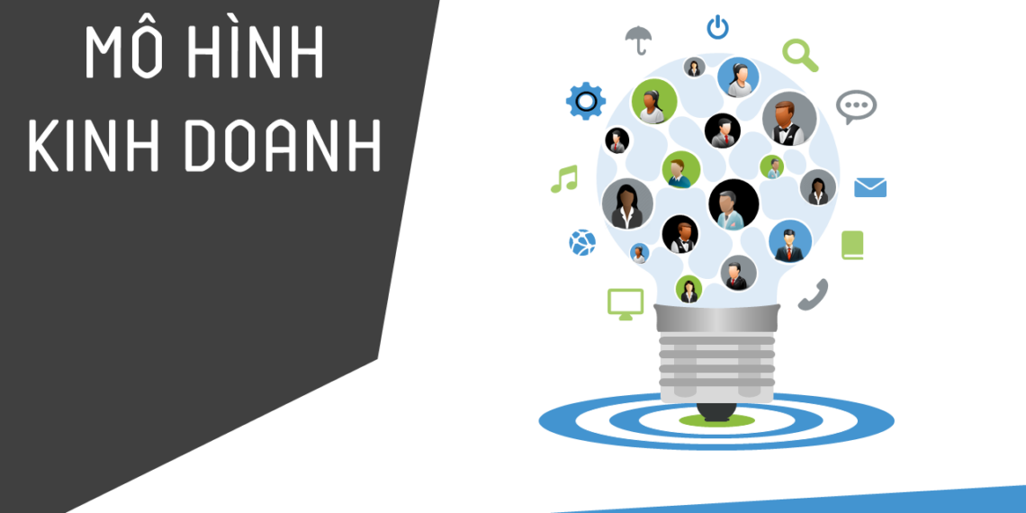 Tổng Hợp 17 Mô Hình Kinh Doanh Phổ Biến 1 Tổng Hợp 17 Mô Hình Kinh Doanh Phổ Biến