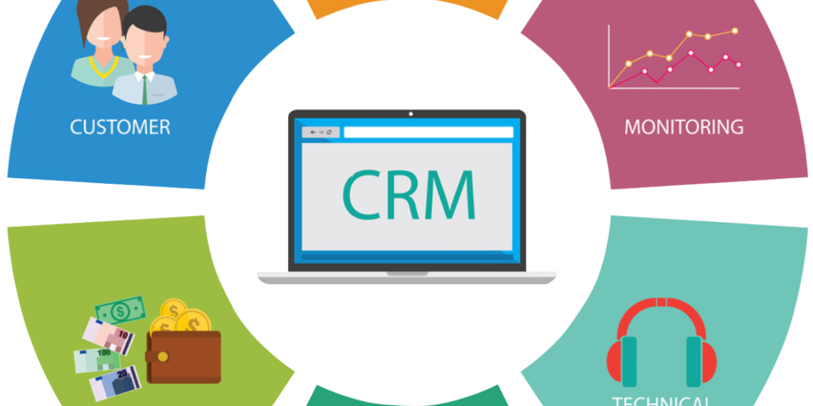 Phần mềm CRM là gì? Tổng hợp kiến thức CRM 7 Phần mềm CRM - Kiến thức CRM