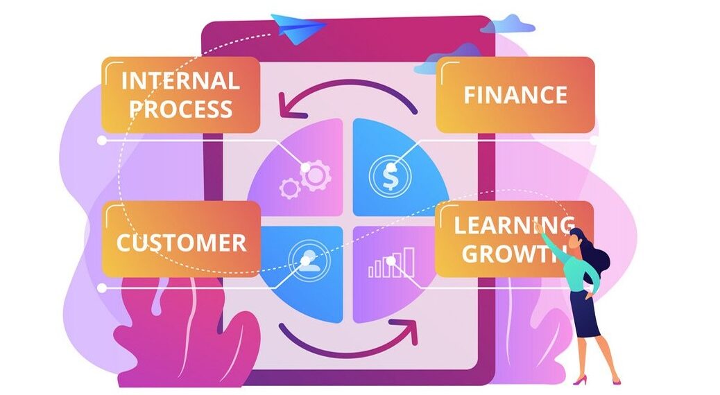 Balanced Scorecard là gì? Mục đích sử dụng và ứng dụng của BSC 7 balanced-scorecard-la-gi