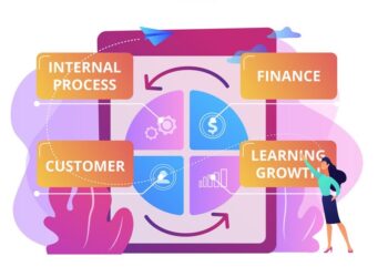 balanced-scorecard-la-gi
