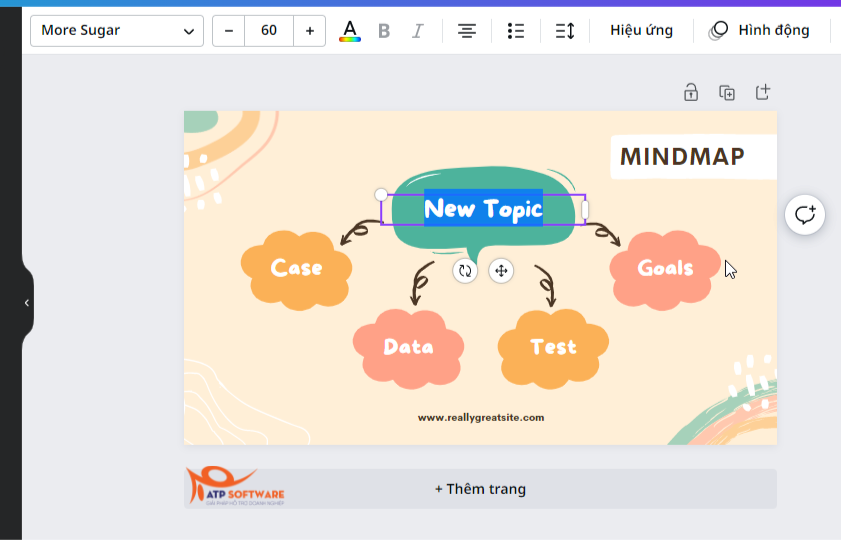 Thiết kế sơ đồ tư duy với Canva, tại sao không?