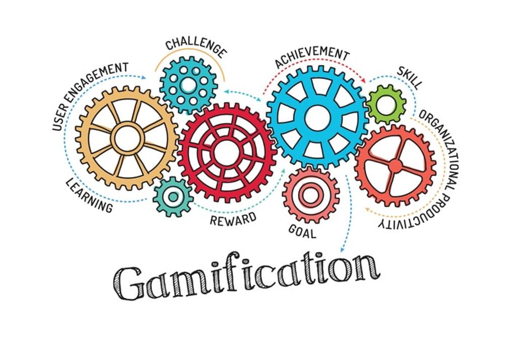 Gamification là gì? Những hình thức Gamification Marketing phổ biến 2022