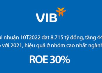 Dấu ấn thương hiệu đậm nét của VIB tại The Masked Singer Vietnam