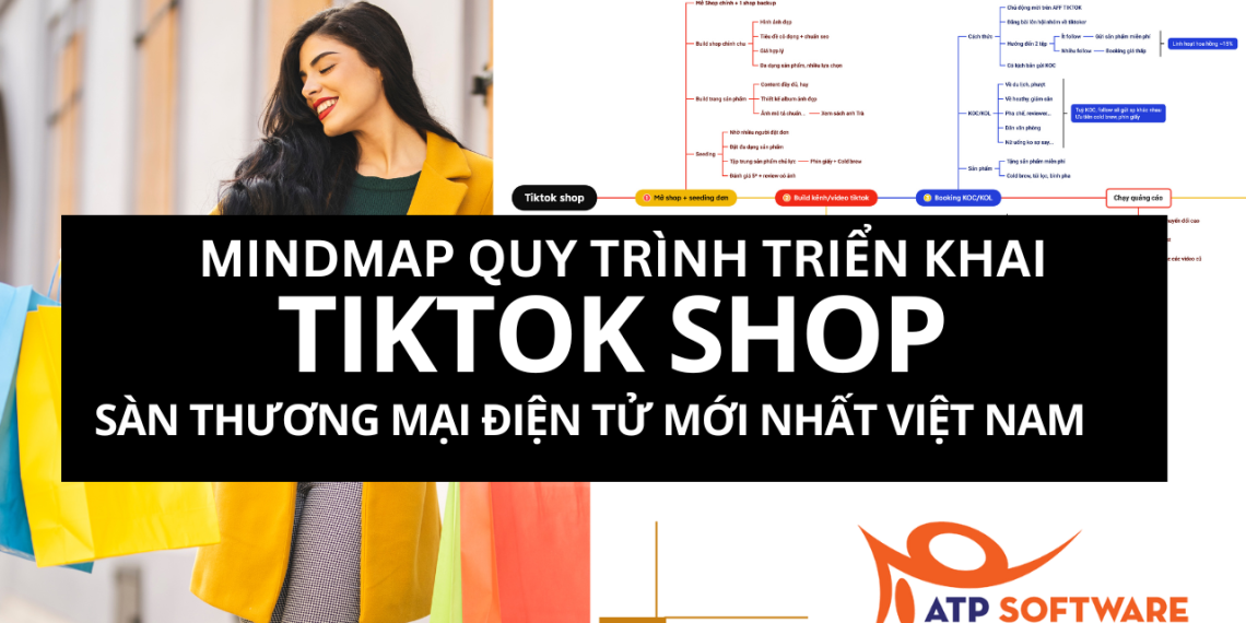 Mindmap Quy Trình Triển Khai Tiktok Shop Sàn Thương Mại Điện Tử Mới Nhất Việt Nam 4 Mindmap quy trình triển khai tiktok shop