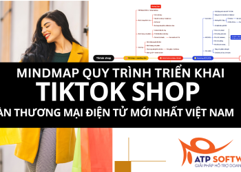 Mindmap quy trình triển khai tiktok shop
