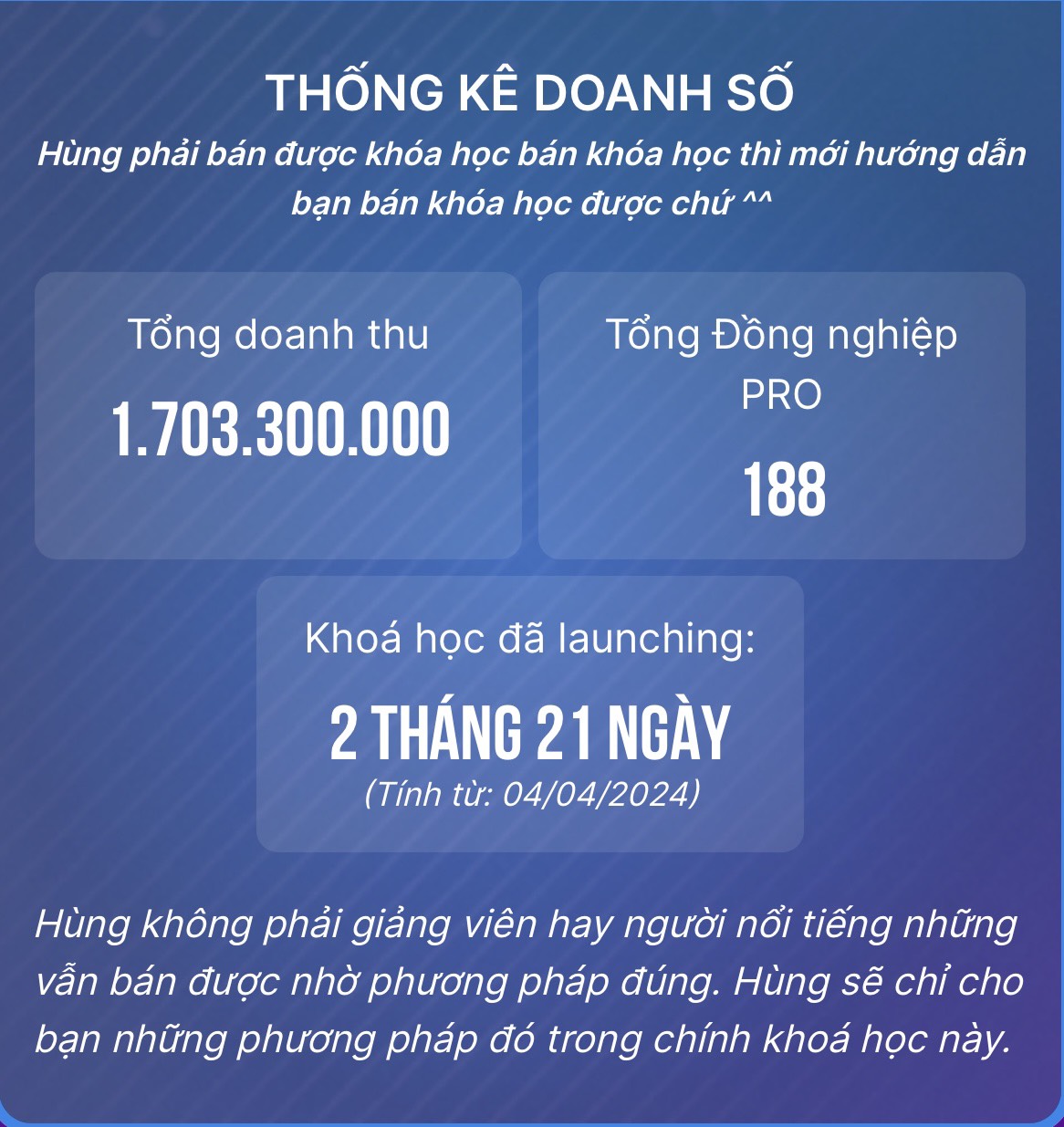 Show doanh thu từ Khánh Hùng Academy