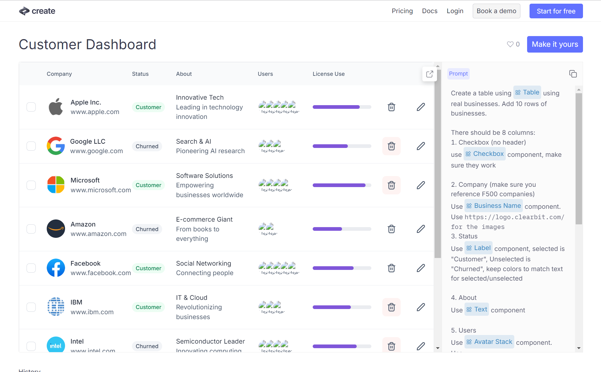 custome dashboard