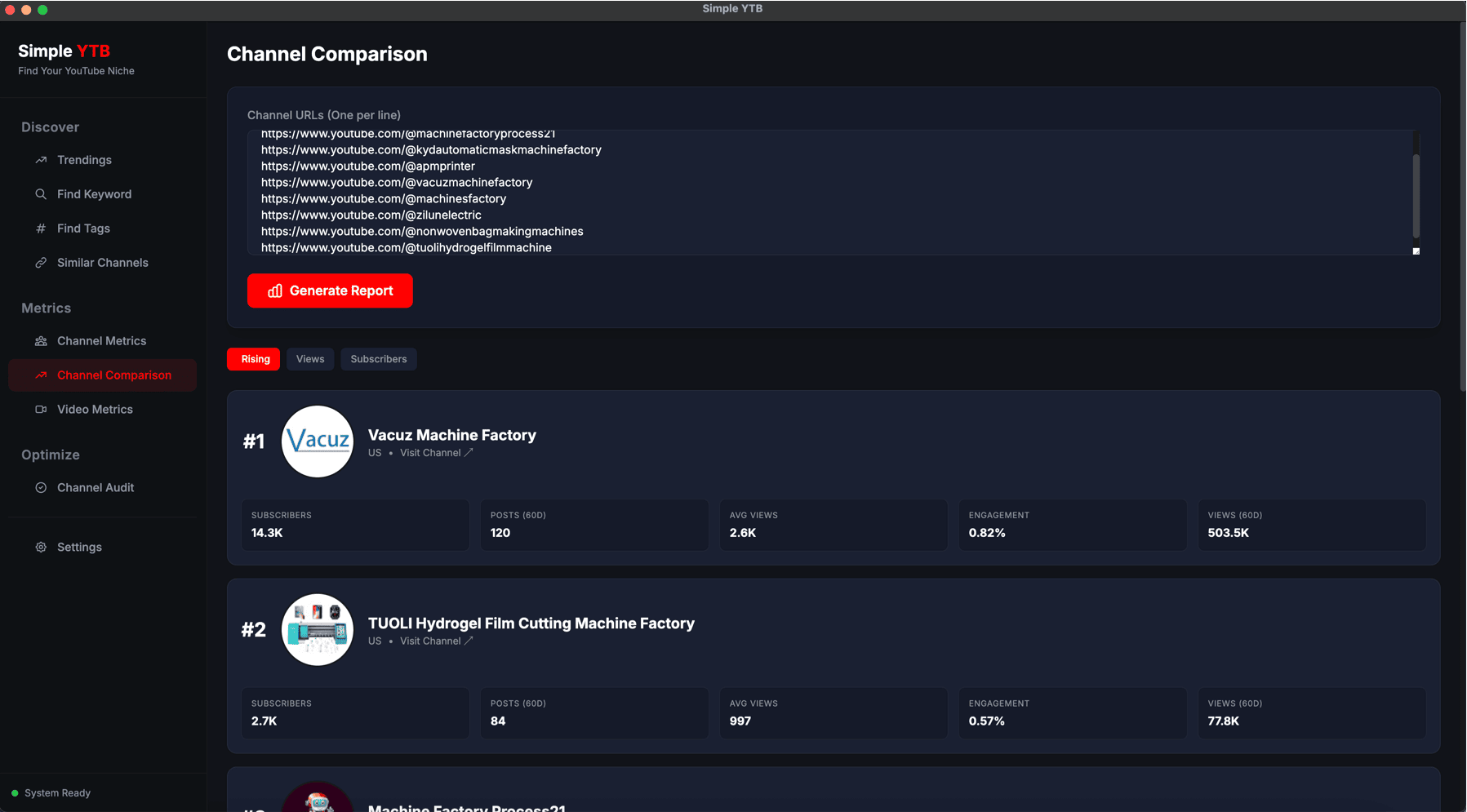 channel comparision 1