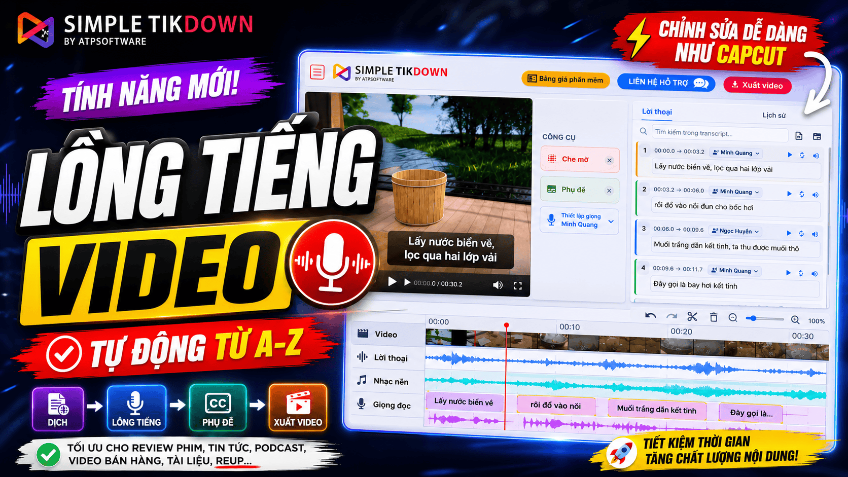 huong dan long tieng video dubbing