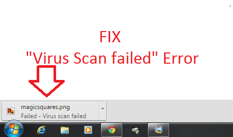 CÂU HỎI THƯỜNG GẶP virusscanfailed - CÂU HỎI THƯỜNG GẶP