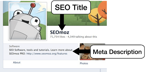 SEO Facebook là gì? cách SEO Facebook thành công nhất seo title - SEO Facebook là gì? cách SEO Facebook thành công nhất