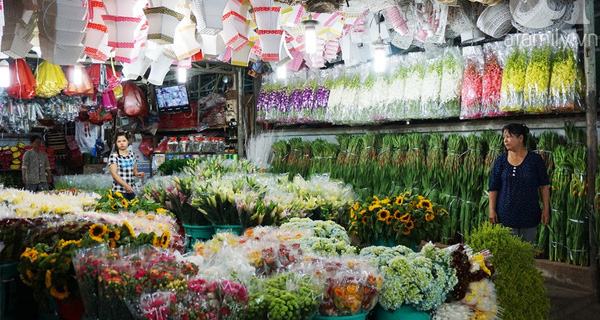 Nguồn nhập hàng chợ đầu mối lớn nhất TP. HCM sách 79 - Nguồn nhập hàng chợ đầu mối lớn nhất TP. HCM
