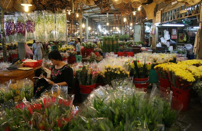 Nguồn nhập hàng chợ đầu mối lớn nhất TP. HCM sách 80 - Nguồn nhập hàng chợ đầu mối lớn nhất TP. HCM