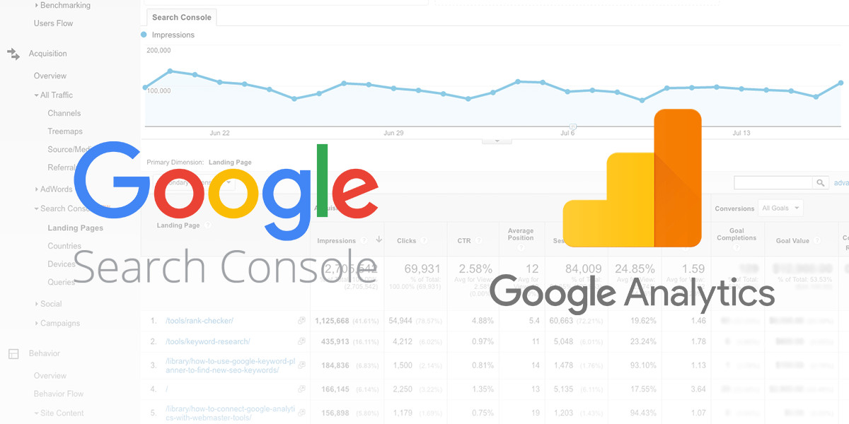 Google Analytics và Google Search Console