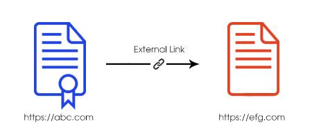 external link la gi