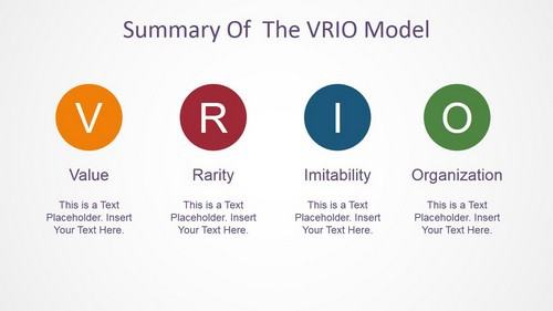 Vrio Analysis 1 1