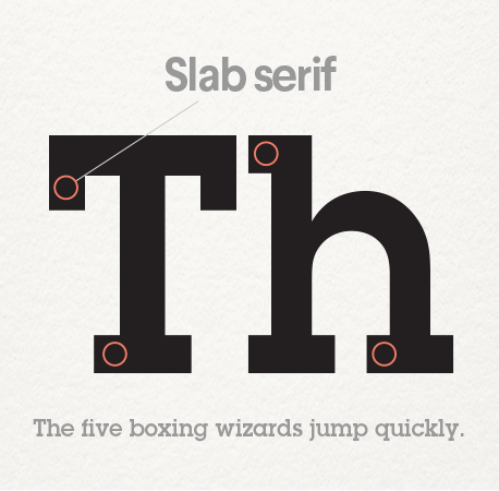 Slab Serif 4 column 3