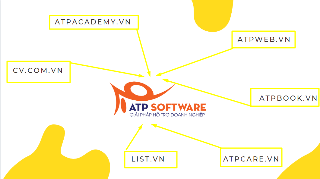 XÂY DỰNG WEBSITE VỆ TINH ĐƠN GIẢN TRONG 7 NGÀY | ATP Software