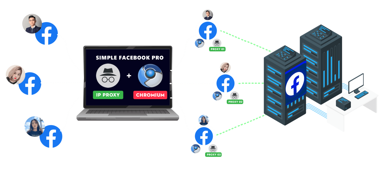 Simple FB Pro | ATP Software