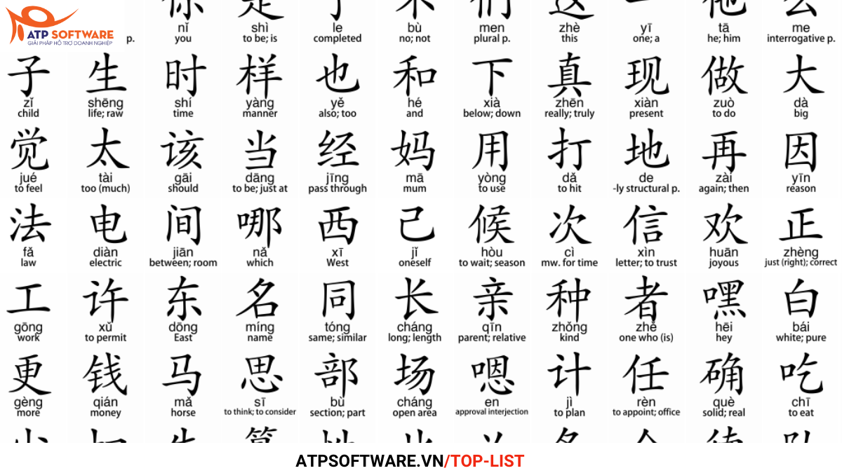 Chinese Name Hanzi