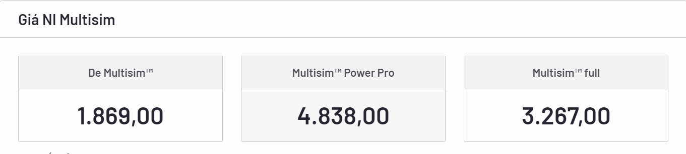 NI Multisim-Phần mềm thiết kế mạch điện tử