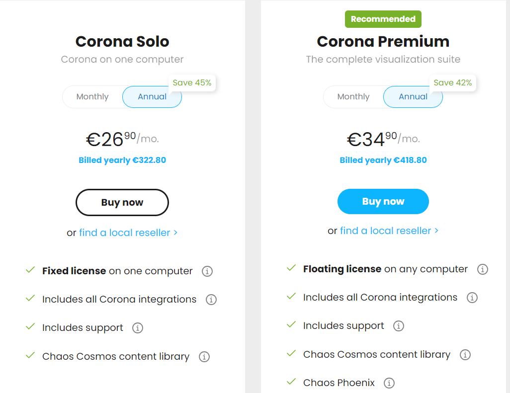 Coron Renderer Corona Renderer-Phần mềm thiết kế đồ họa