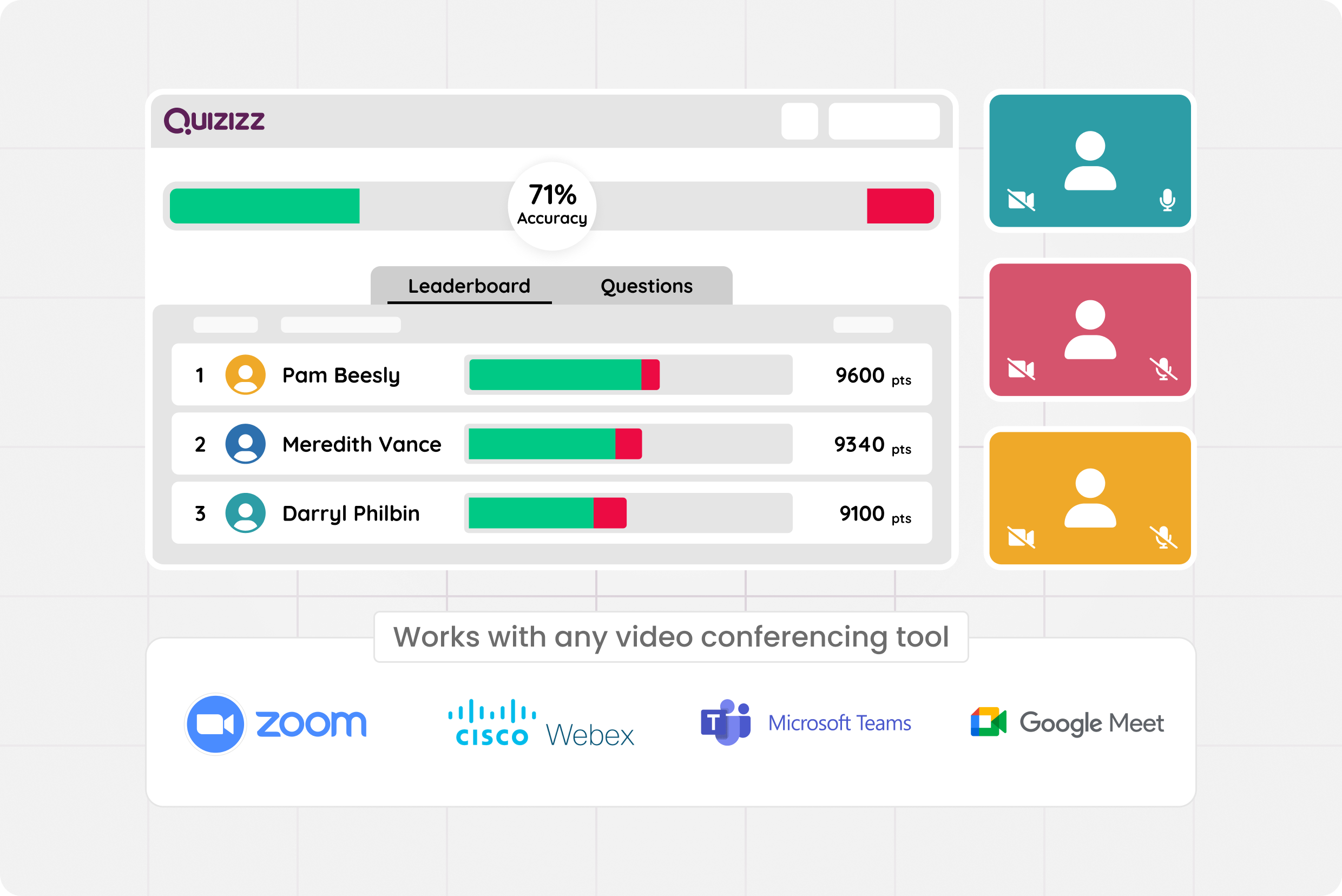 Quizizz Nền Tảng Trò Chơi Hóa Việc Học 2024