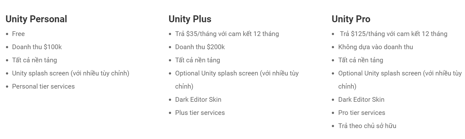 Unity-Phần mềm lập trình game
